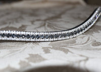Nightfall and clear browband